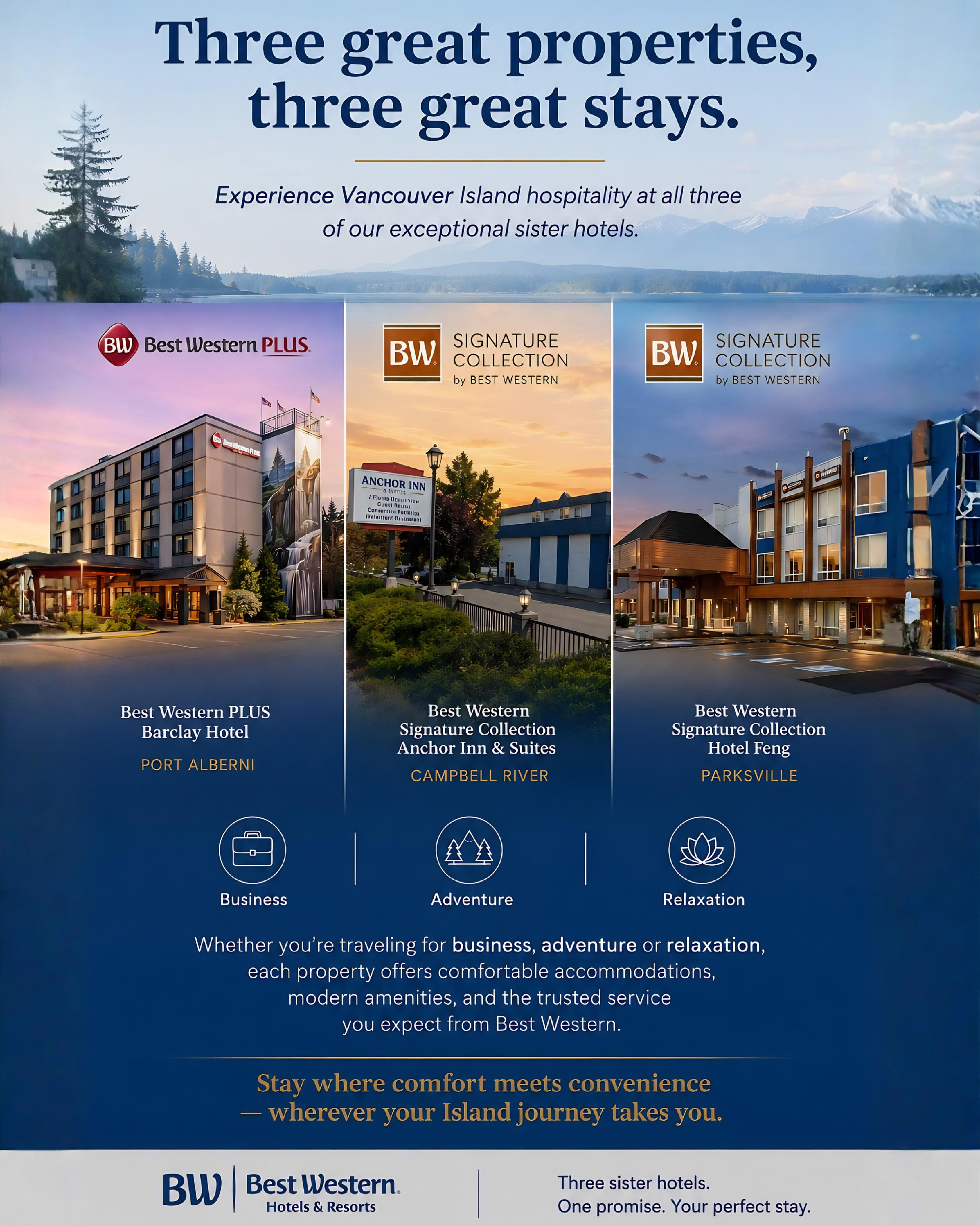  Stay Your Way Across Vancouver Island